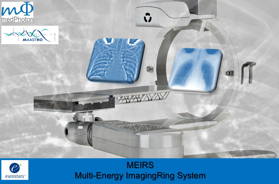 Multi-Energy ImagingRing System